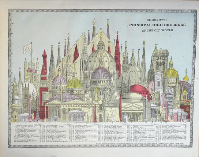 The People's Illustrated & Descriptive Family Atlas of the World Indexed