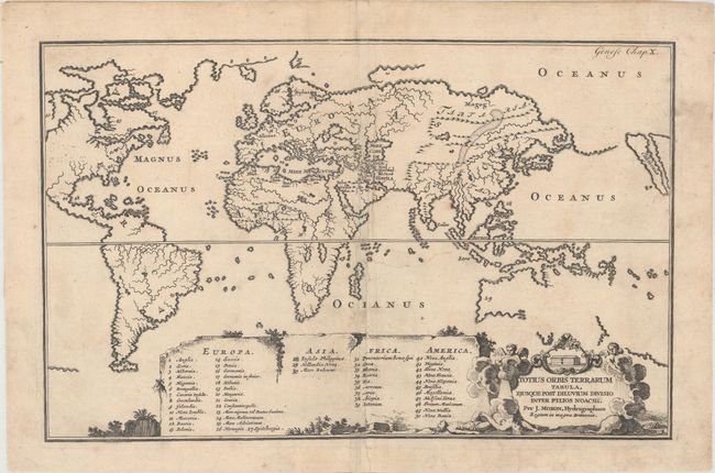 Totius Orbis Terrarum Tabula, Ejusque Post Diluvium Divisio Inter Filios Noachi