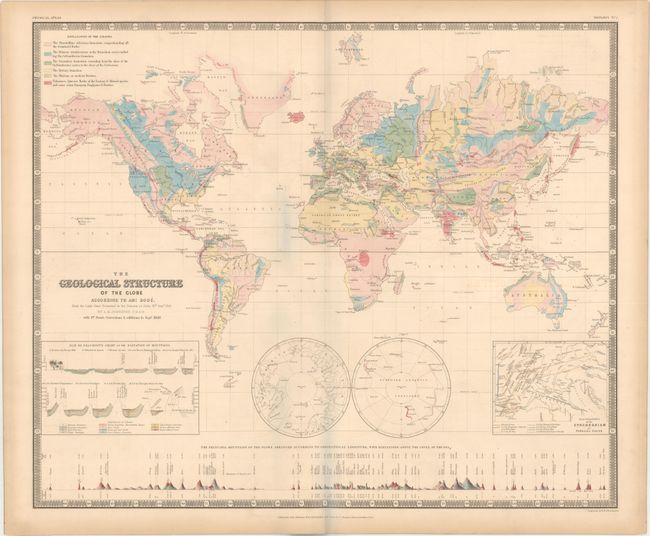 The Geological Structure of the Globe According to Ami Boue...