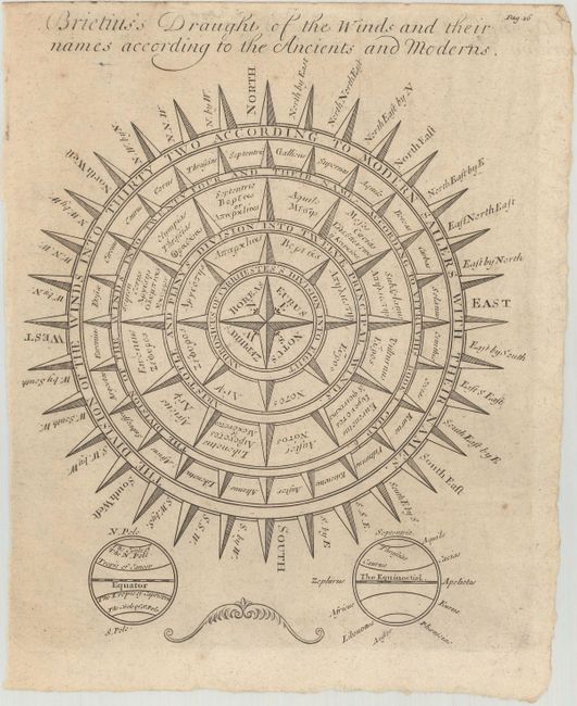 Brietius's Draught of the Winds and Their Names According to the Ancients and Moderns