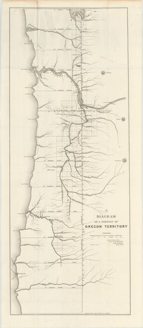 A Diagram of a Portion of Oregon Territory
