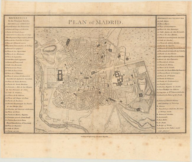 Plan of Madrid