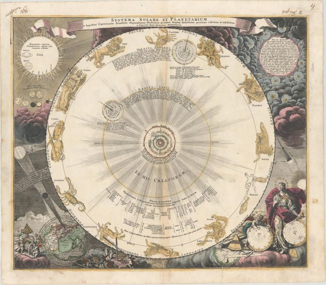 Systema Solare et Planetarium ex Hypothesi Copernicana Secundum Elegantissimas Illustrissimi Quondam Hugenii Deductiones Novissime Collectum & Exhibitum