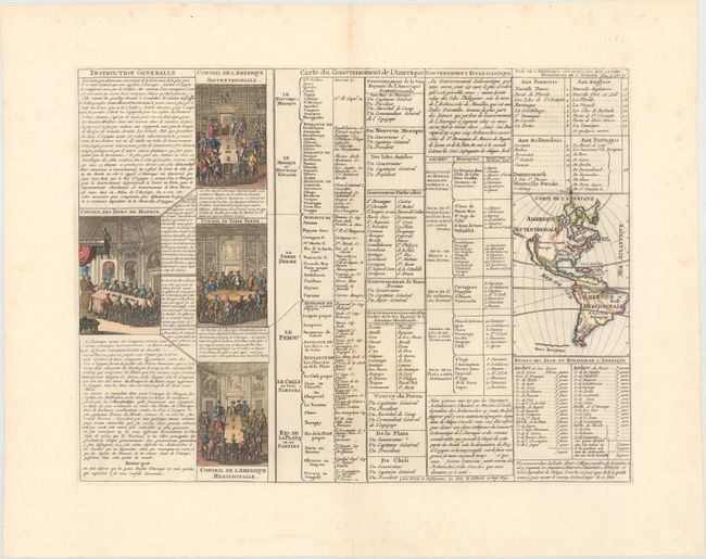 Carte du Gouvernement de l'Amerique