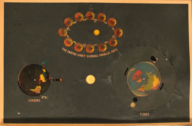 Globes For Sale >> Old World Auctions - Auction 168 - Lot 58 - Yaggy's ... Globes For Sale >> Old World Auctions - Auction 168 - Lot 58 - Yaggy's ...