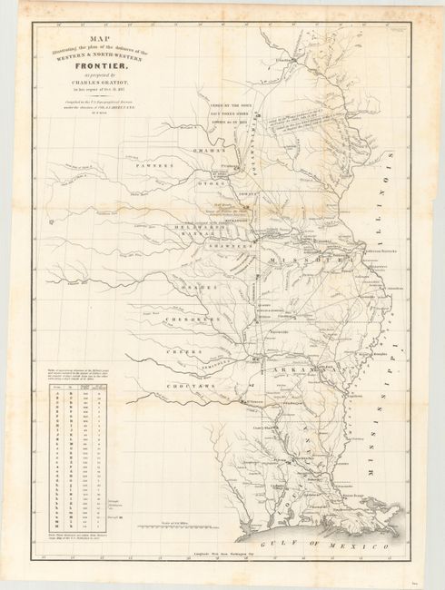 Map Illustrating the Plan of the Defences of the Western & North-Western Frontier, as Proposed by Charles Gratiot, in His Report of Oct. 31, 1837 [and] ... the Hon: J.R. Poinsett, Sec. of War, in His Report of Dec. 30, 1837