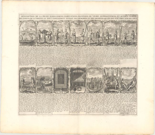 Description de la Peche, Habillemens, Habitations, Manieres de Vivre, Superstitions et Autres Usages des Indiens de la Virginie...