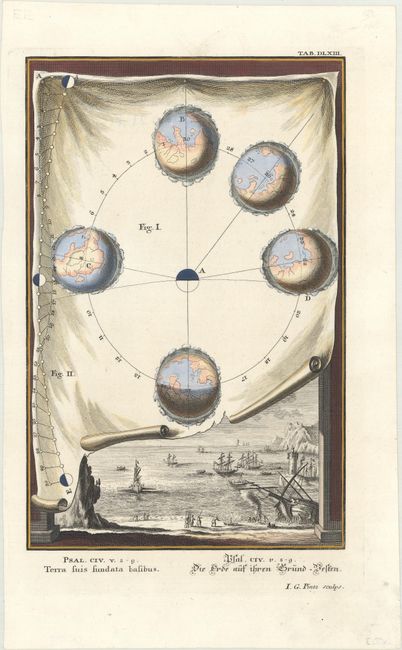 Psal. Civ. V. 5-9. Terra suis Fundata Basibus / Psal. Civ. V. 5-9. Die Erde auf Ihren Grund-Festen