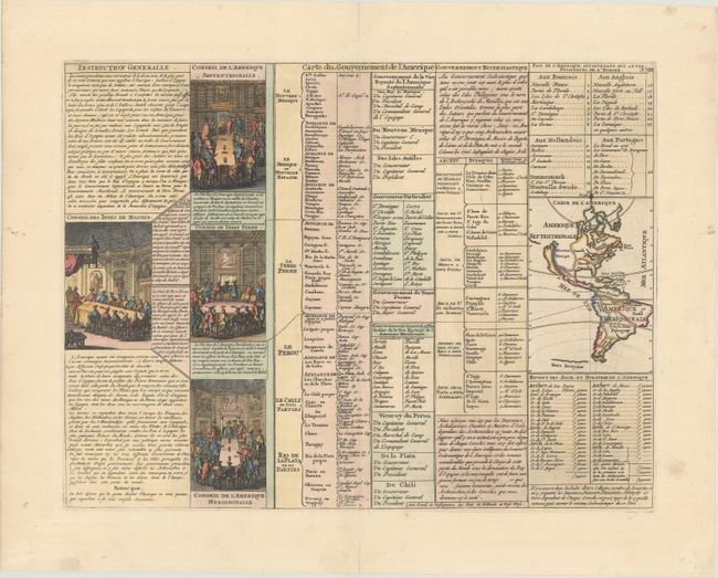 Carte du Gouvernement de l'Amerique