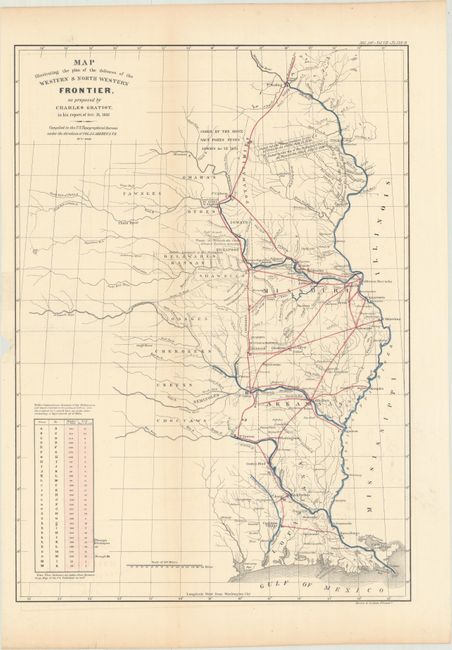 Map Illustrating the Plan of the Defences of the Western & North Western Frontier, As Proposed by Charles Gratiot, In His Report of Oct. 31, 1837