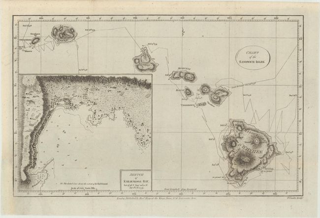 Chart of the Sandwich Isles