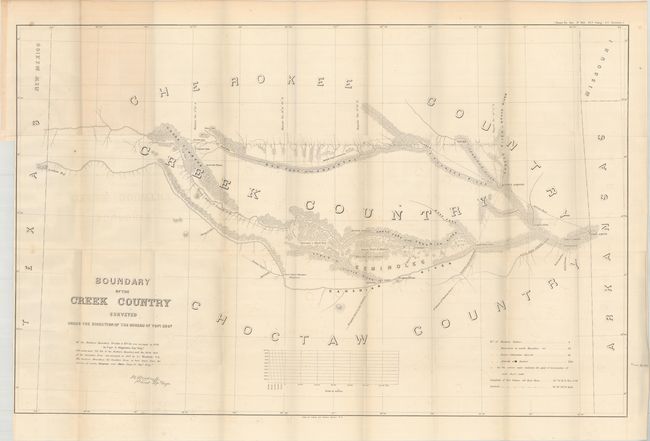 Boundary of the Creek Country Surveyed Under the Direction of the Bureau of Topl. Engs.