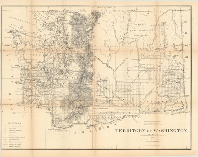 Territory of Washington