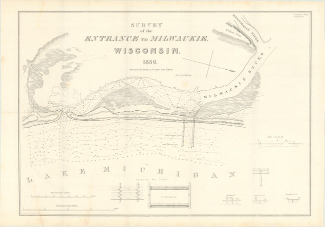 Survey of the Entrance to Milwaukie, Wisconsin [with] ... Mouth of Sheboygan River, Wisconsin [and] ... Kewaunee River, Wisconsin [and] ... Root River, Wisconsin [and] ... Manitowoc River Wisconsin
