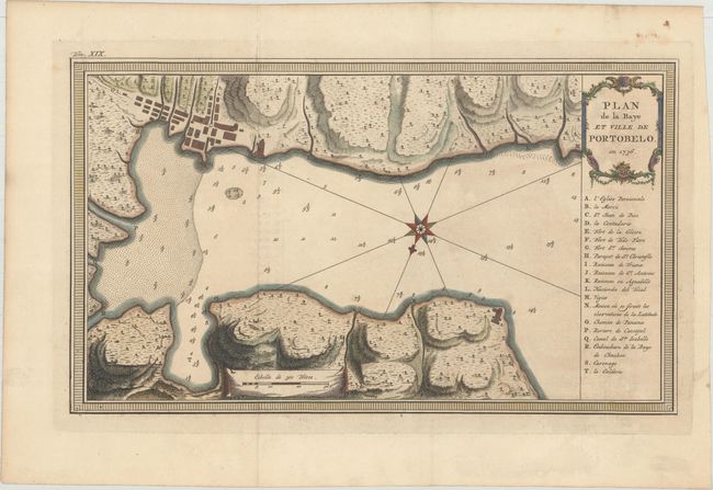 Plan de la Baye et Ville de Portobelo. En 1736