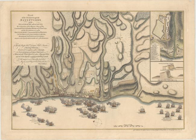 Plan of the Attack Against Basseterre on the Island of Guadaloupe by a Squadron of This Majesty's Ships of Wars Commanded by Commodore Moore on ye 22d. Jan.y 1759 ...