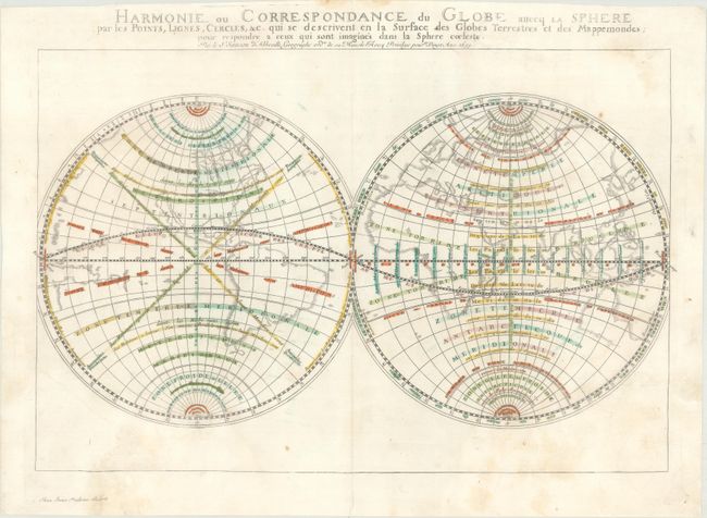 Harmonie ou Correspondance du Globe auecq la Sphere par les Points, Lignes, Cercles, &c...