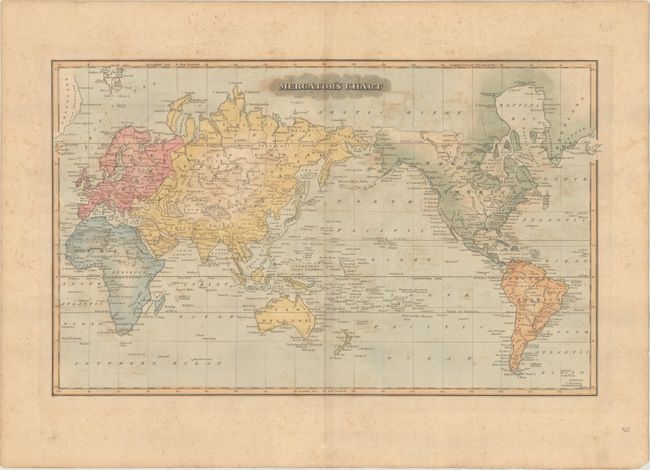 Mercator's Chart