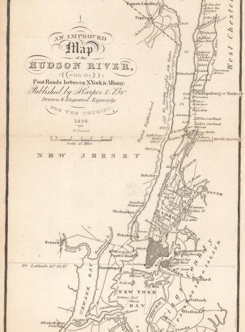 An Improved Map of the Hudson River, with the Post Roads Between N. York & Albany