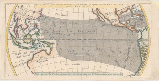 Representation du Cours Ordinaire des Vents de Traverse qui Regnent sur les Cotes dans la Grande Mer du Sud