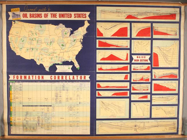 Journal-Guide to Oil Basins of the United States