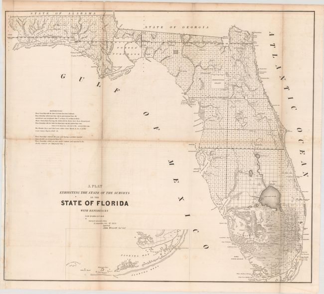 A Plat Exhibiting the State of the Surveys in the State of Florida with References