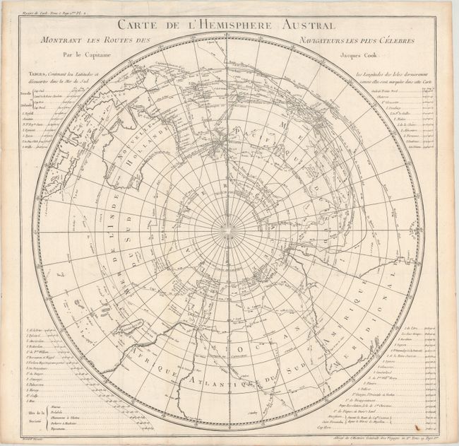 Carte de l'Hemisphere Austral Montrant les Routes des Navigateurs les Plus Celebres par le Capitaine Jacques Cook