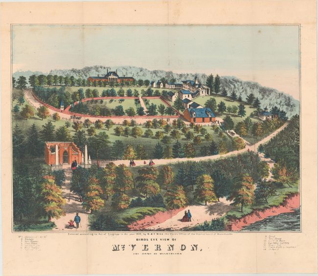 Birds Eye View of Mt. Vernon, the Home of Washington [Two Examples]