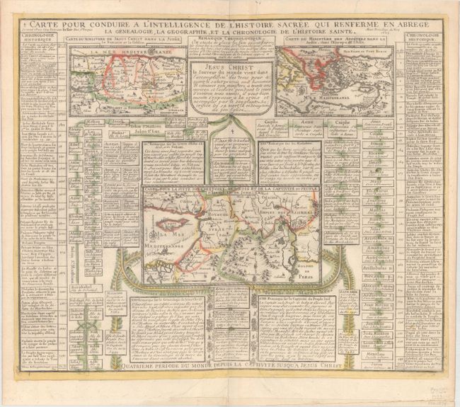 Carte pour Conduire a l'Intelligence de l'Histoire Sacree qui Renferme en Abrege la Genealogie, la Geographie, et la Chronologie de l'Histoire Sainte