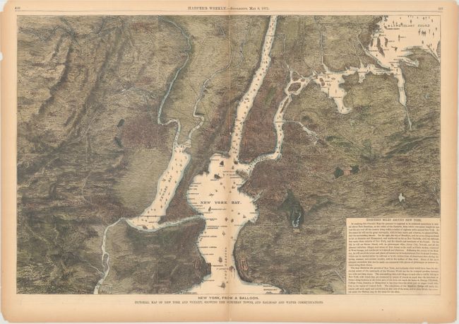 New York, from a Balloon. Pictorial Map of New York and Vicinity, Showing the Suburban Towns, and Railroad and Water Communications