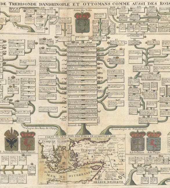 Carte Genealogique de la Suite des Empereurs d'Orient de Trebisonde d'Andrinople et Ottomans Comme Aussi des Rois de Ierusalem, de Cypre et d Armenie, et Leurs Alliances