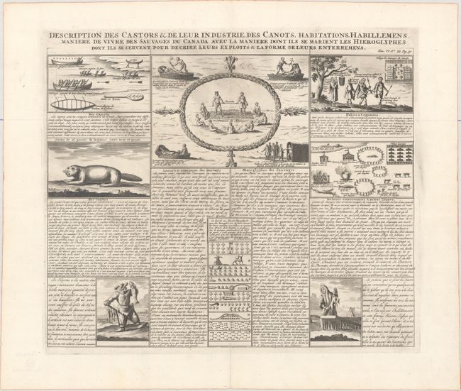 Description des Castors & de Leur Industrie, des Canots, Habitations, Habillemens, Maniere de Vivre des Sauvages du Canada avec la Maniere dont ils se Marient les Hieroglyphes...