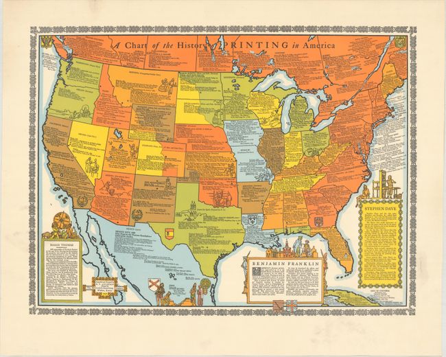 A Chart of the History of Printing in America