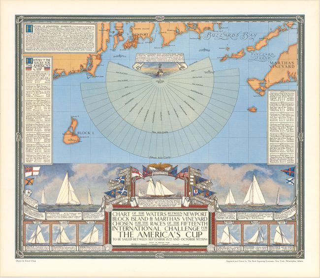 Chart of the Waters Between Newport Block Island & Marthas Vineyard Chosen for the Races of the Fifteenth International Challenge for the America's Cup...