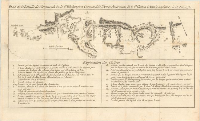 Plan de la Bataille de Montmouth ou le Gl. Washington Commandait l'Armee Americaine et le Gl. Clinton l'Armee Anglaise, le 28 Juin 1778