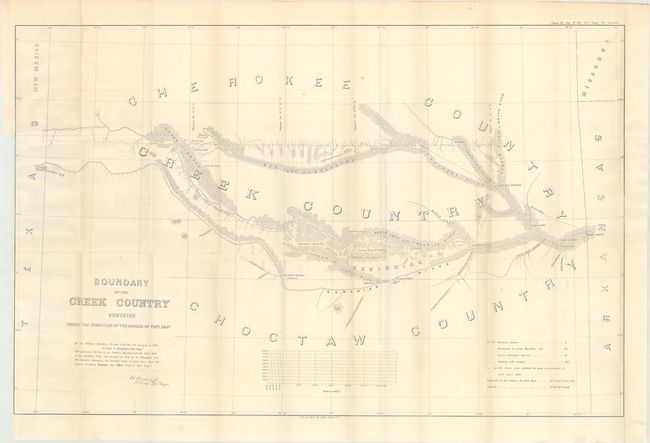 Boundary of the Creek Country Surveyed Under the Direction of the Bureau of Topl. Engs.