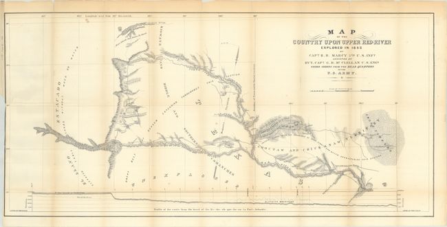 Map of the Country Upon Upper Red-River Explored in 1852