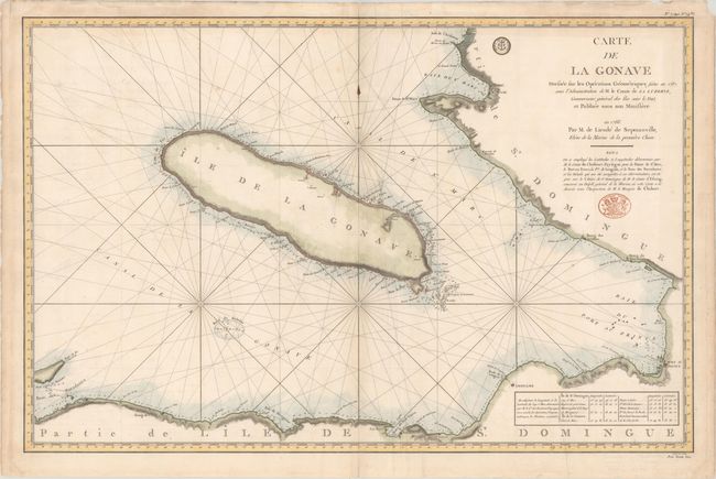 Carte de la Gonave Dressee sur les Operations Geometriques Faites en 1787...