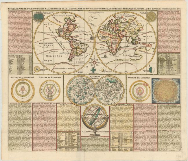 Nouvelle Carte pour Conduire a l'Astronomie et a la Geographie et pour Faire Conoitre les Differens Sistemes du Monde, avec Diverses Observations