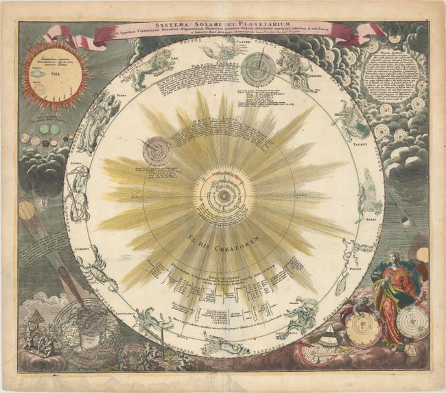 Systema Solare et Planetarium ex Hypothesi Copernicana Secundum Elegantissimas Illustrissimi Quondam Hugenii Deductiones Novissime Collectum & Exhibitum