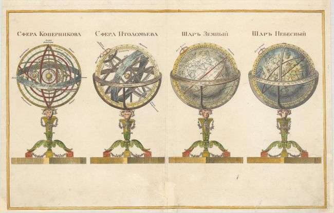 [Globes with Russian Text]