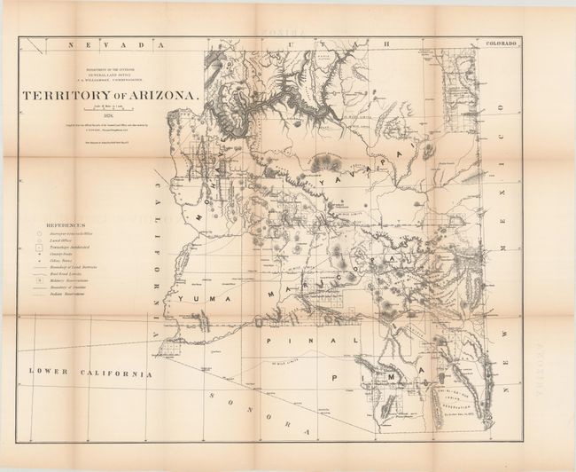 Territory of Arizona [with] Territory of Arizona [and] Territory of Arizona