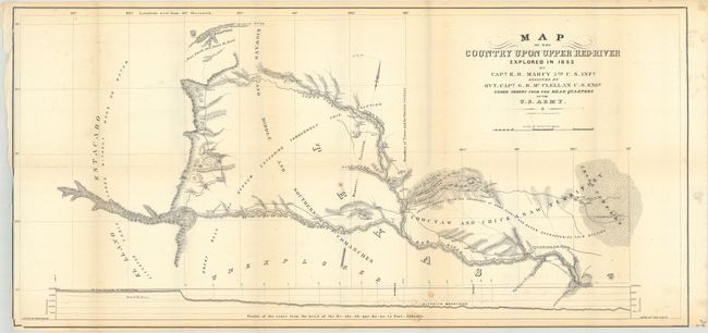 Map of the Country Upon Upper Red-River Explored in 1852