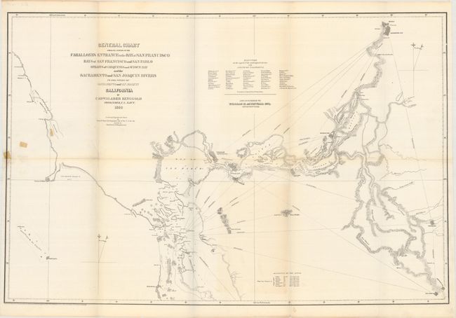 General Chart Embracing Surveys of the Farallones Entrance to the Bay of San Francisco Bays of San Franciso and San Pablo
