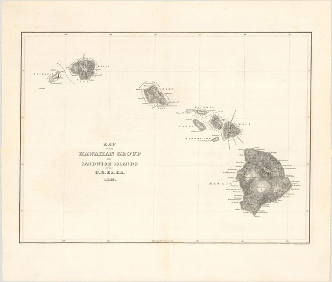 Map of the Hawaiian Group or Sandwich Islands by the U.S. Ex. Ex.