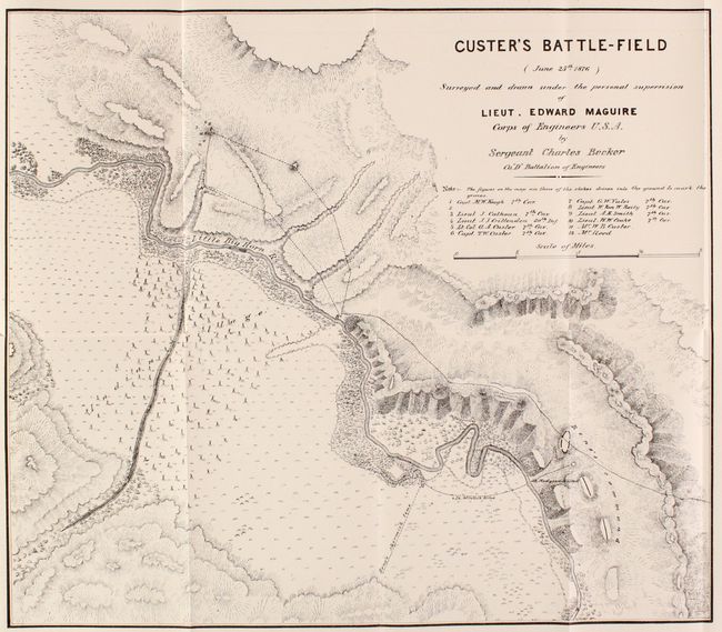 [Custer's Battlefield maps & reports]