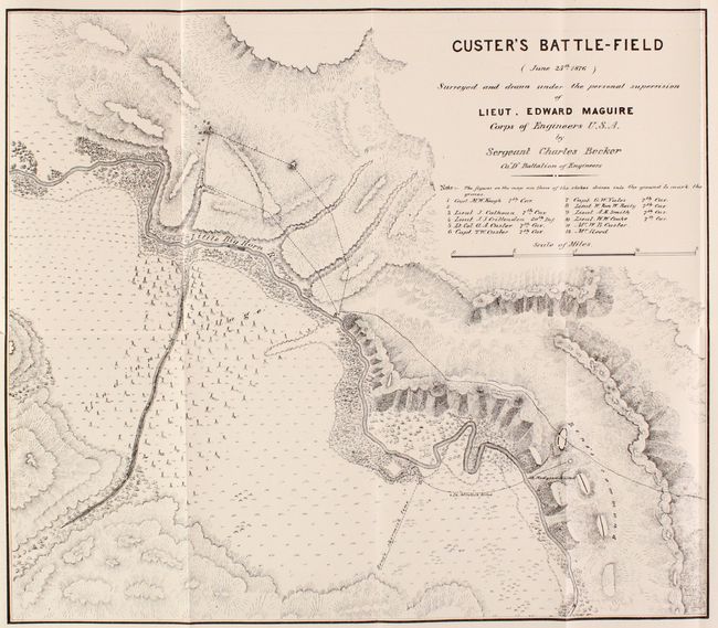 [Custer's Battlefield maps & reports]