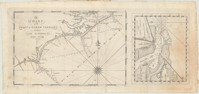 A Chart of the Coast of North Carolina Between Cape Hatteras & Cape Fear
