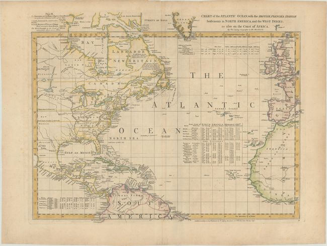 Chart of the Atlantic Ocean, with the British, French, & Spanish Settlements in North America, and the West Indies; as Also on the Coast of Africa