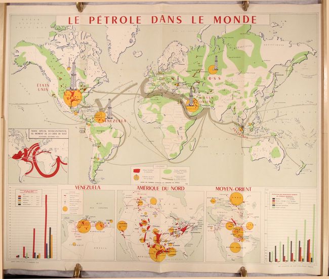 Le Petrole dans le Monde